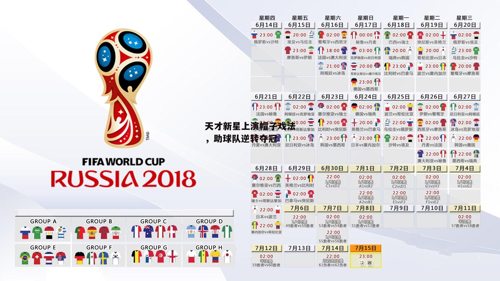 天才新星上演帽子戏法，助球队逆转夺冠